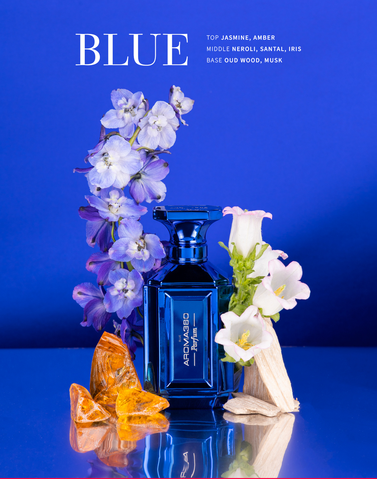 Introducing Aroma360 Parfum Aroma360