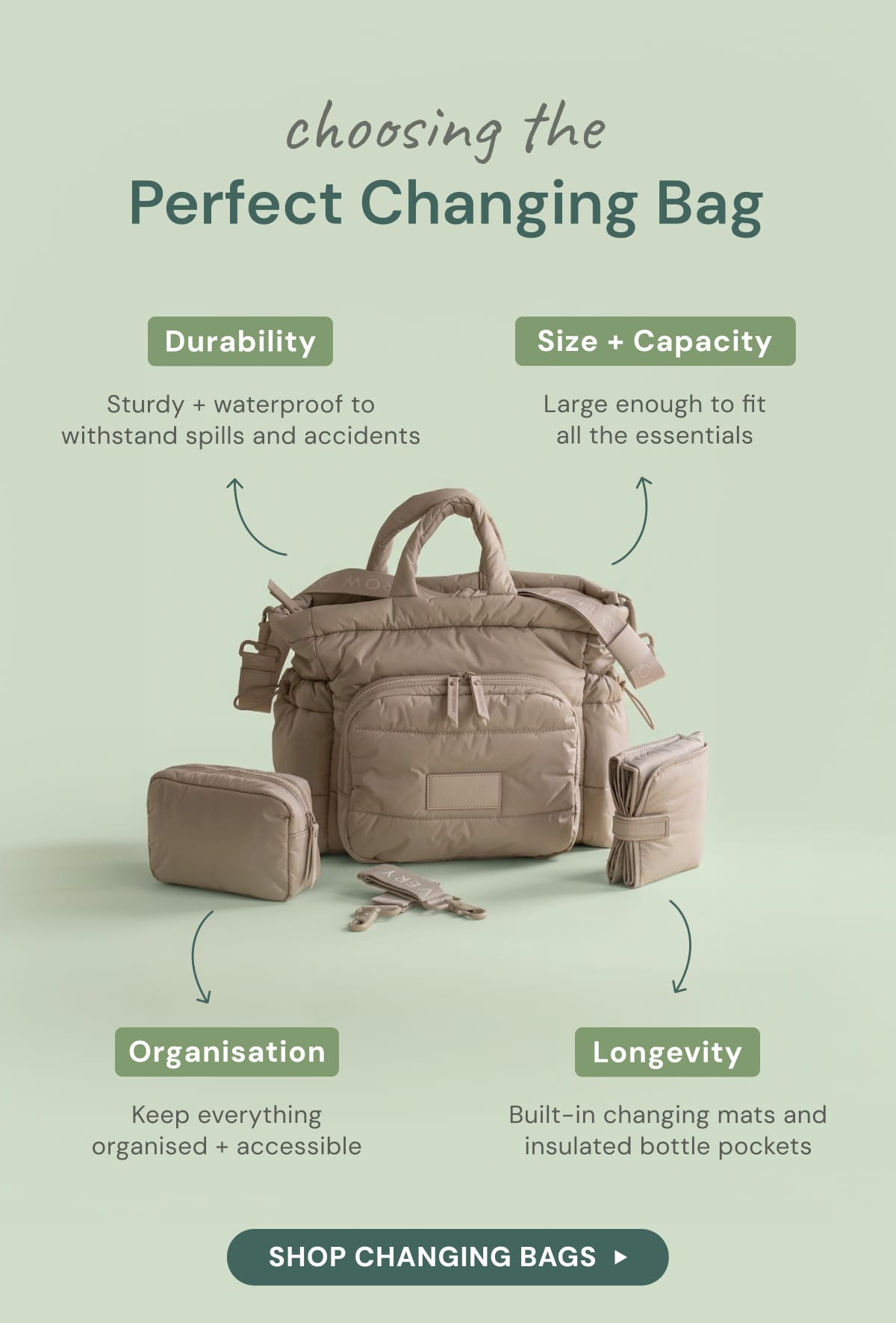 Choosing the Perfect Changing Bag - SHOP CHANGING BAGS