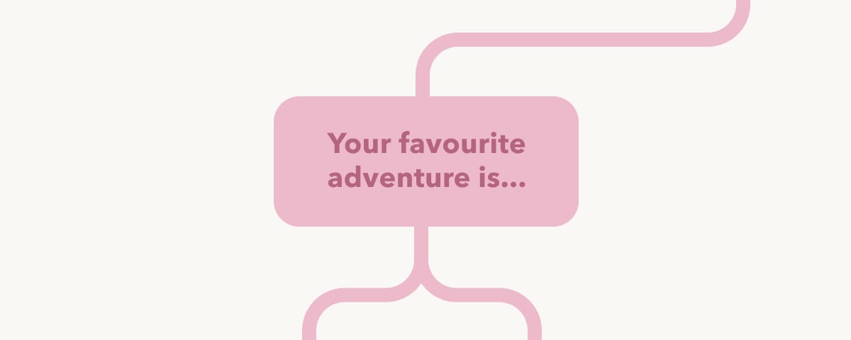 Your Favourite adventure is... 