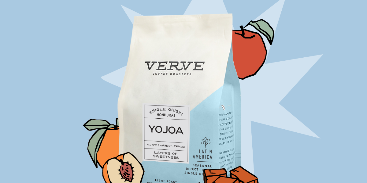 Honduras Yojoa
