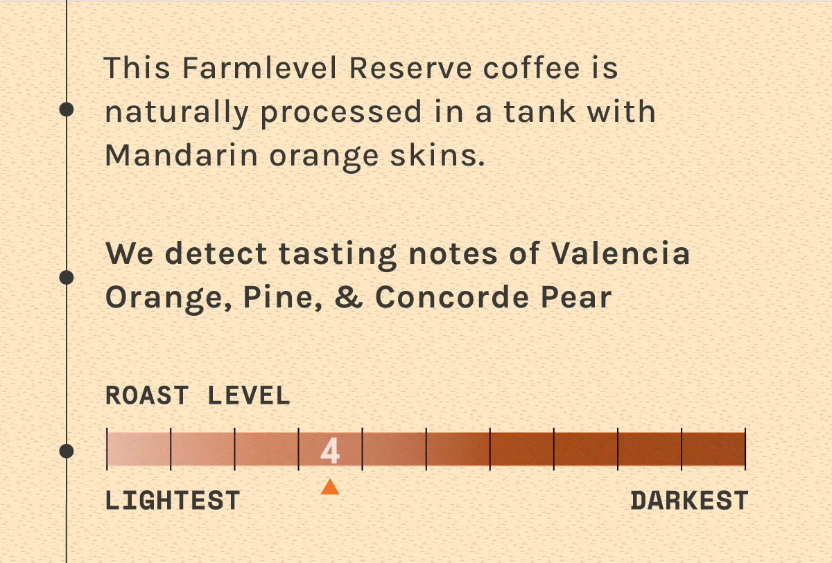Jairo Arcila Farmlevel Reserve