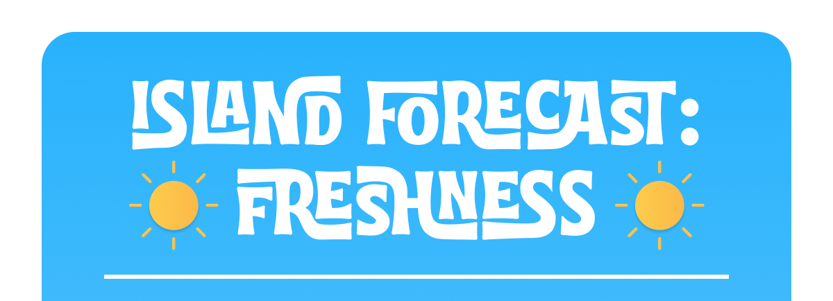 Island Forecast: Freshness