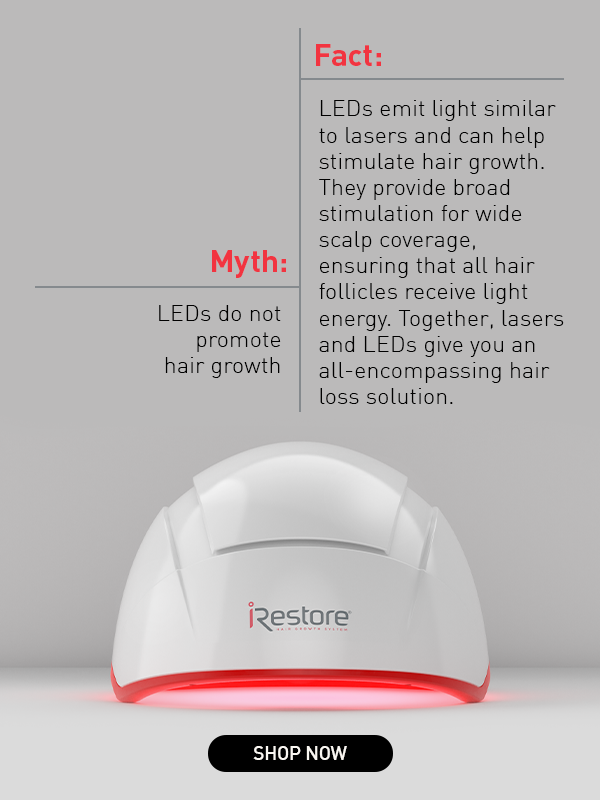 LEDs Are Important For Hair Growth iRestore