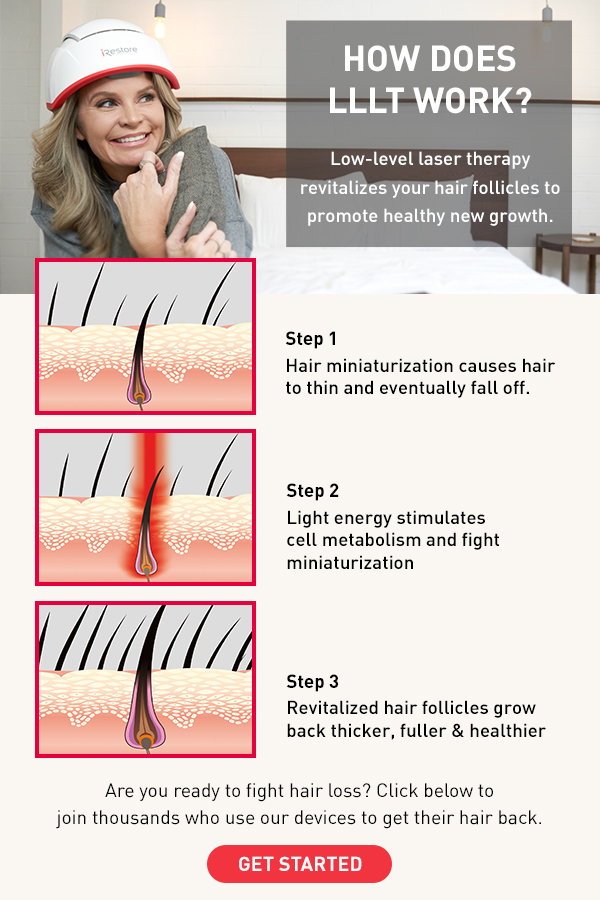 what-is-laser-therapy-irestore