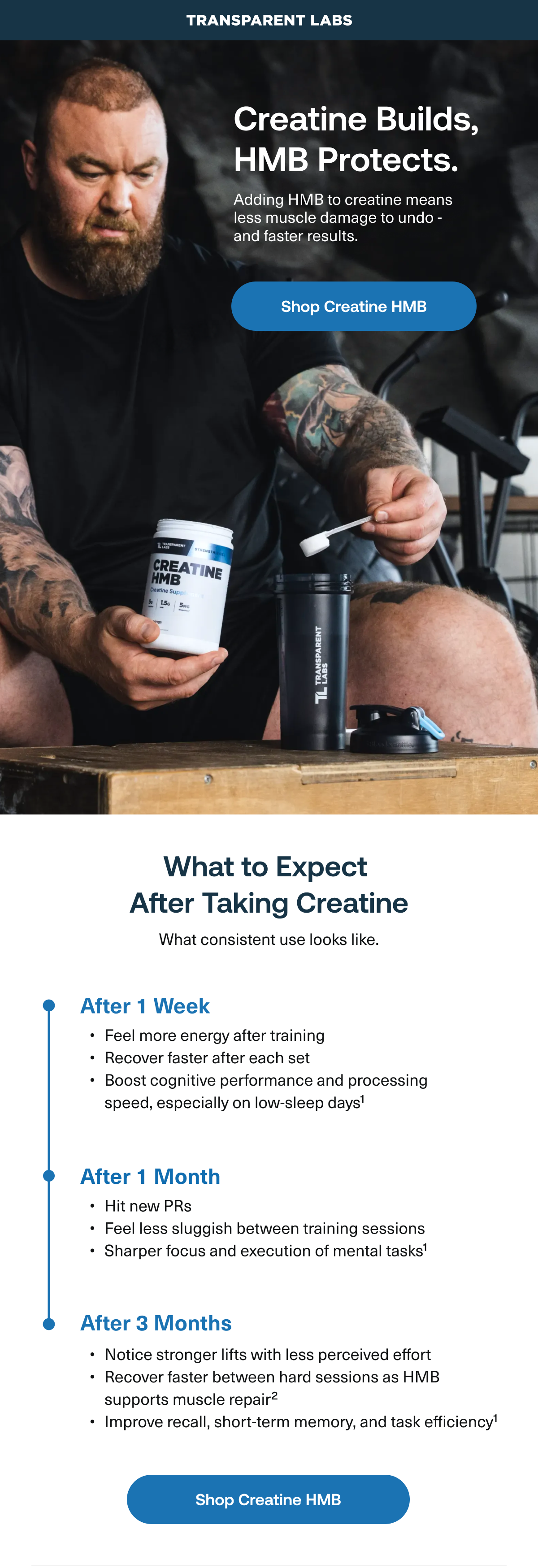 Sharper mind, stronger body with Creatine HMB