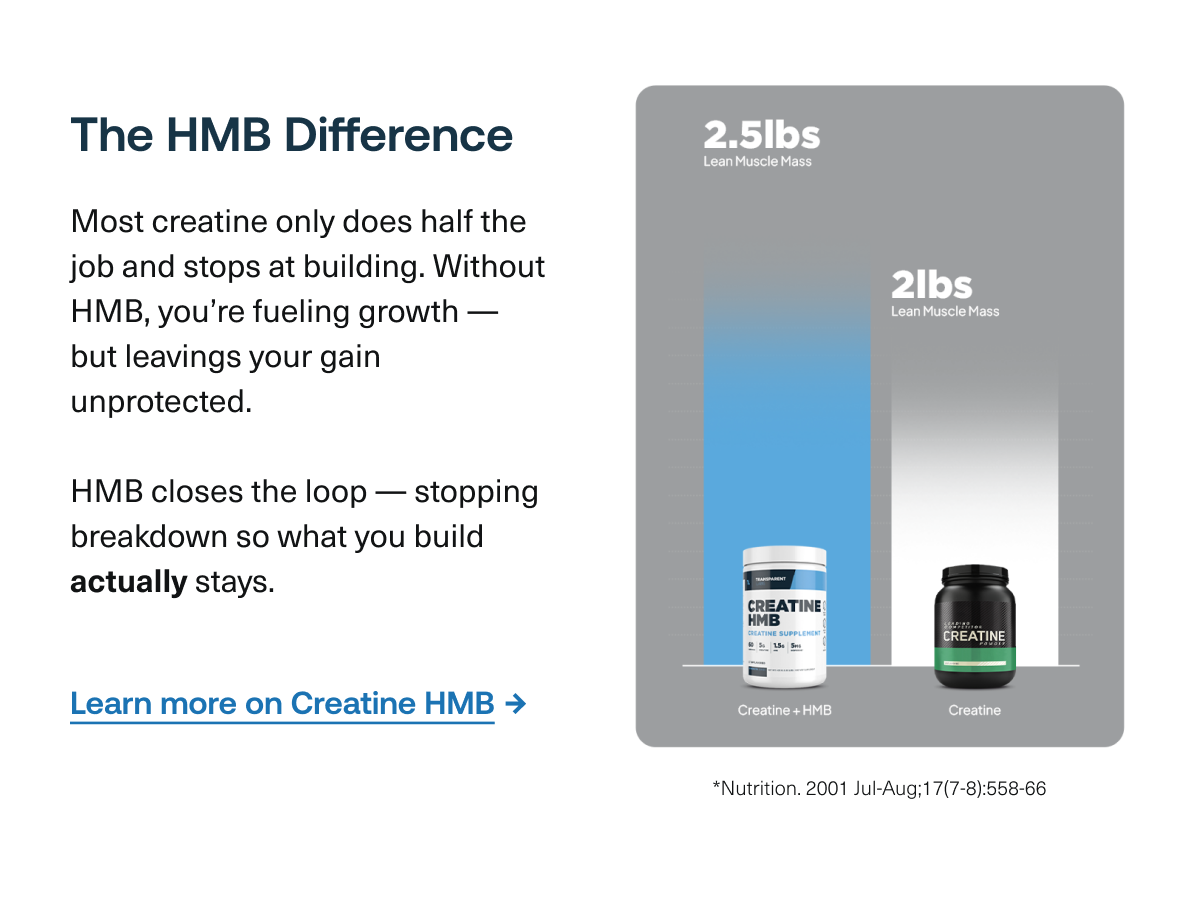 The HMB Difference