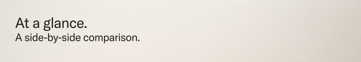 At a glance. A side-by-side comparison.