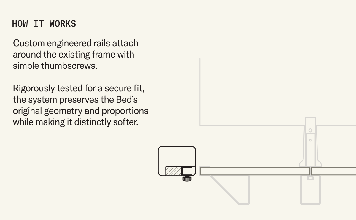 How it works: Custom engineered rails attach around the existing frame with simple thumbscrews.   Rigorously tested for a secure fit, the system preserves the Bed’s original geometry and proportions while making it distinctly softer.