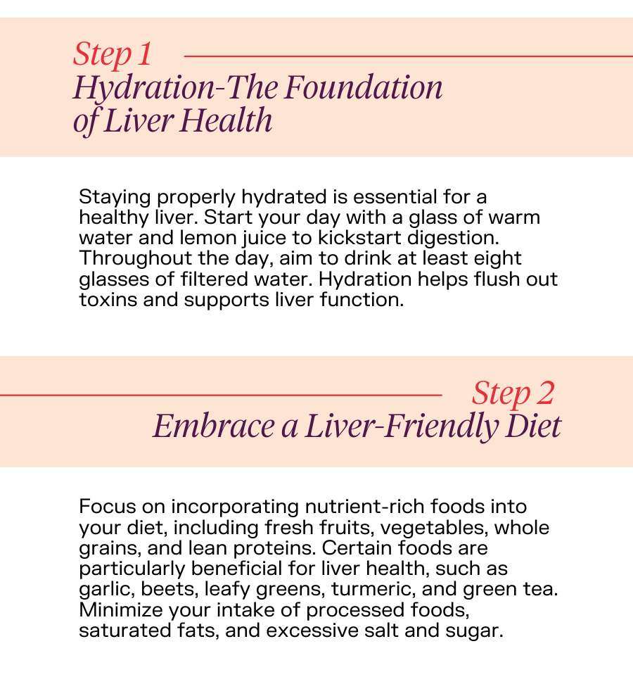 Liver Cleanse Detox your liver naturally Mr Vitamins