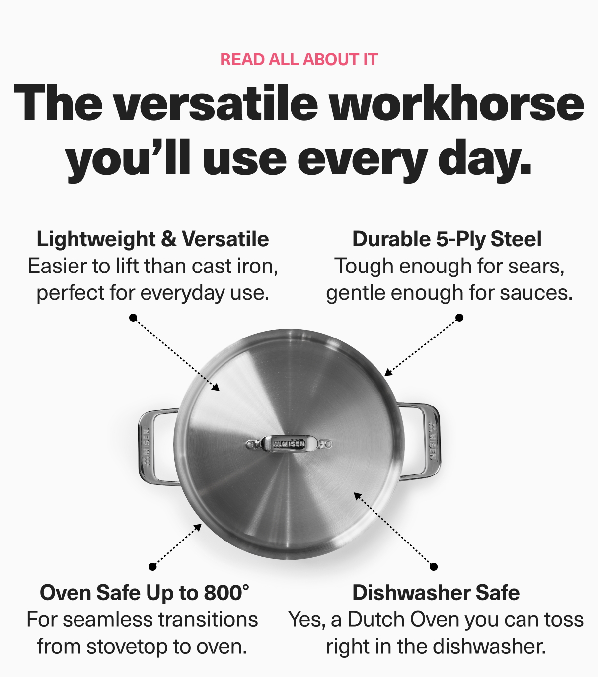 Read all about it. The versatile workhorse you'll use every day. Lightweight and versatile. Durable 5-ply steel. Oven safe up to 800 degrees. Dishwasher safe. 8 qt stainless steel stockpot. 6.75 qt stainless steel dutch oven.