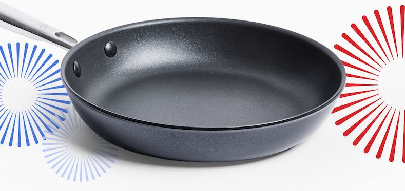 40% Off Nonstick