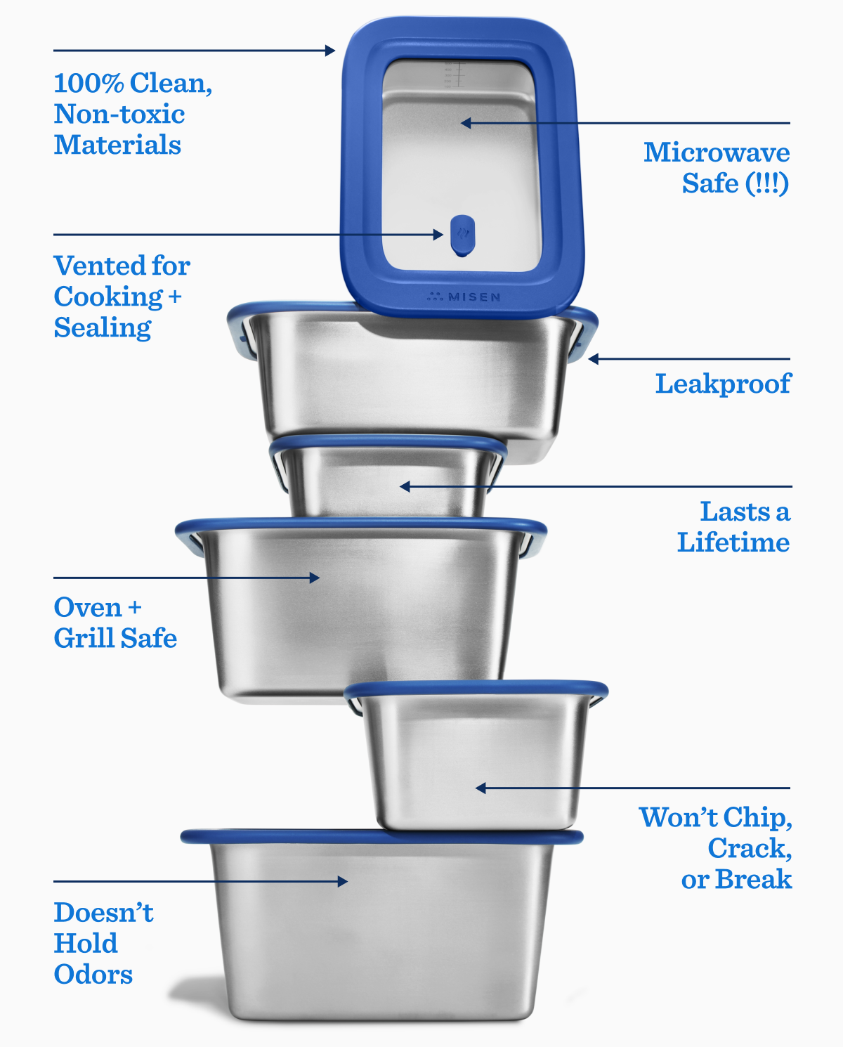 100% Clean, Non-toxic Materials