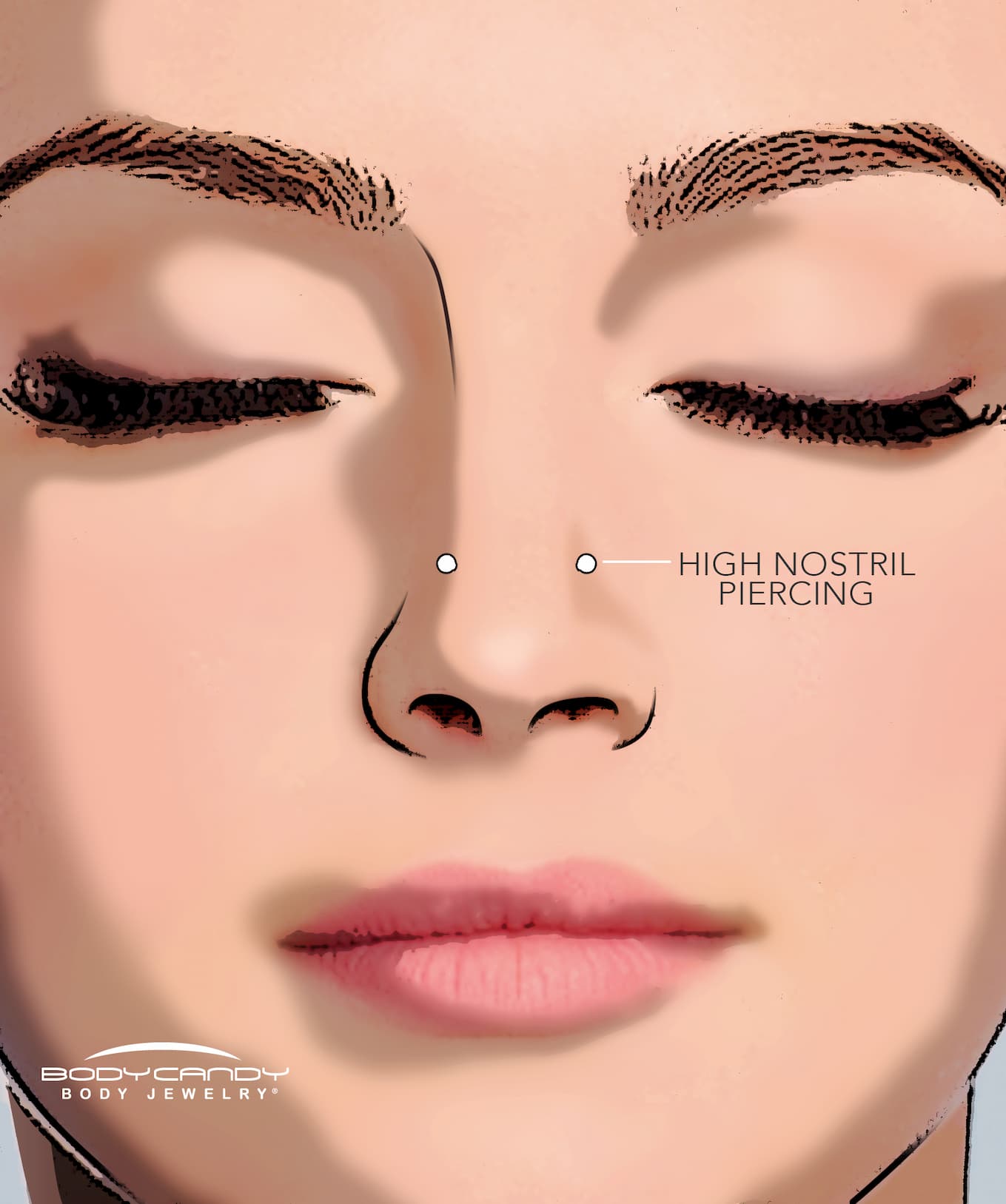 What's this upper nostril piercing called?