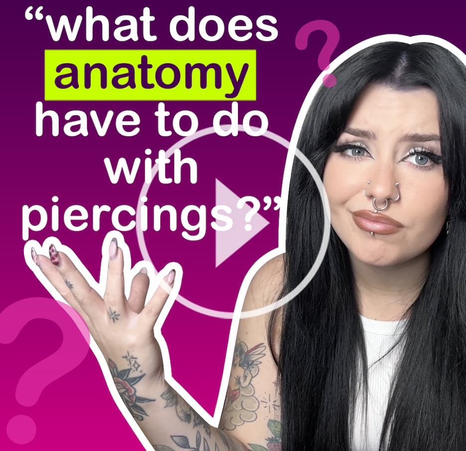 What does anatomy have to do with it?