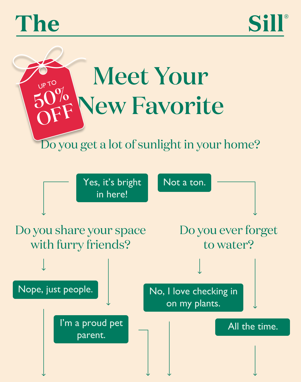 Our Black Friday Sale is on! Find your new favorite plant. Up to 50% off. While supplies last.