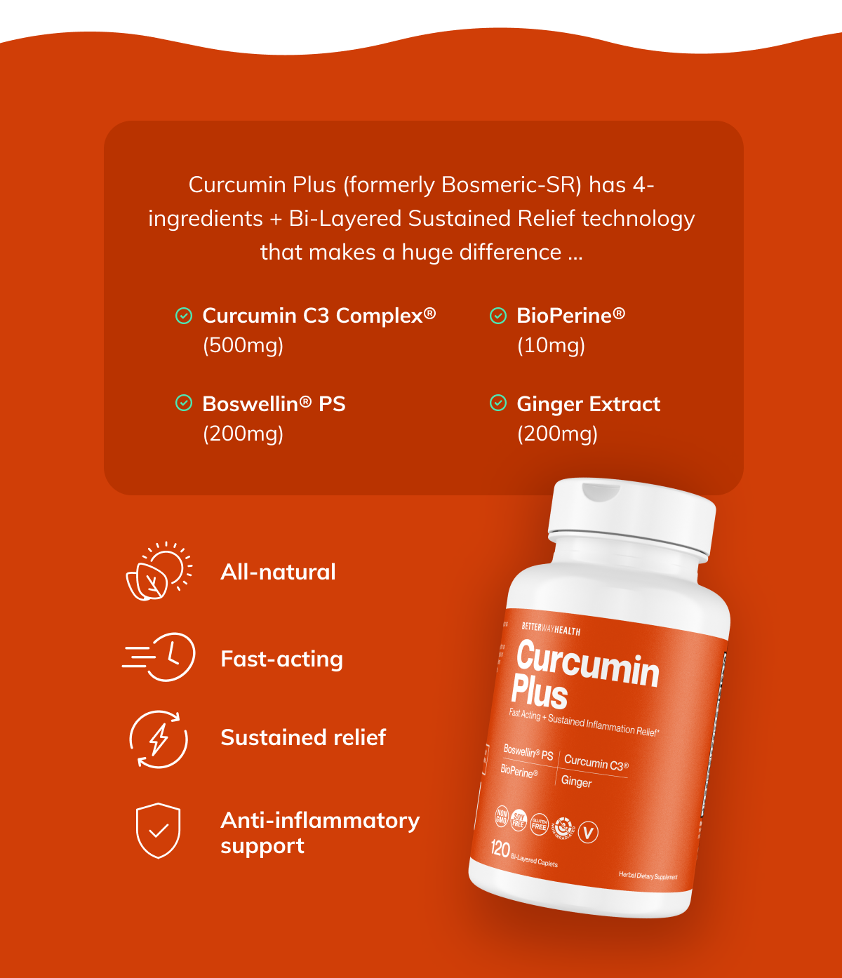 NOW AVAILABLE!⚡ Better Way Health